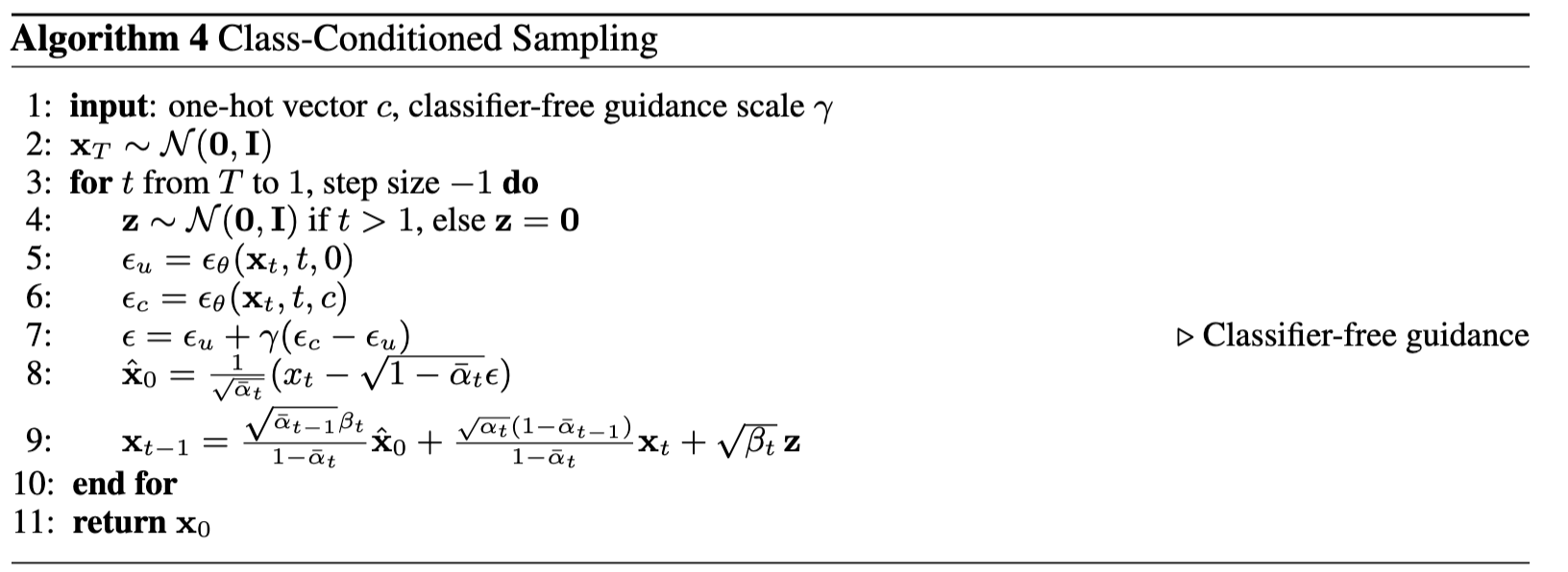 Algorithm Diagram